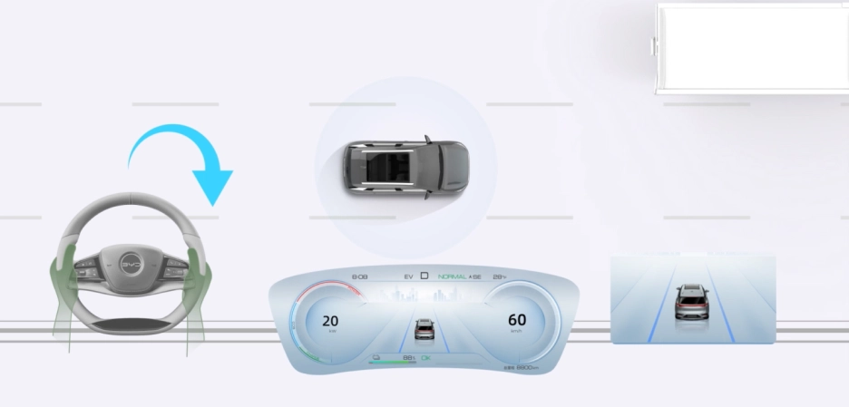 BYD SONG PLUS EV Интеллектуальная система помощи